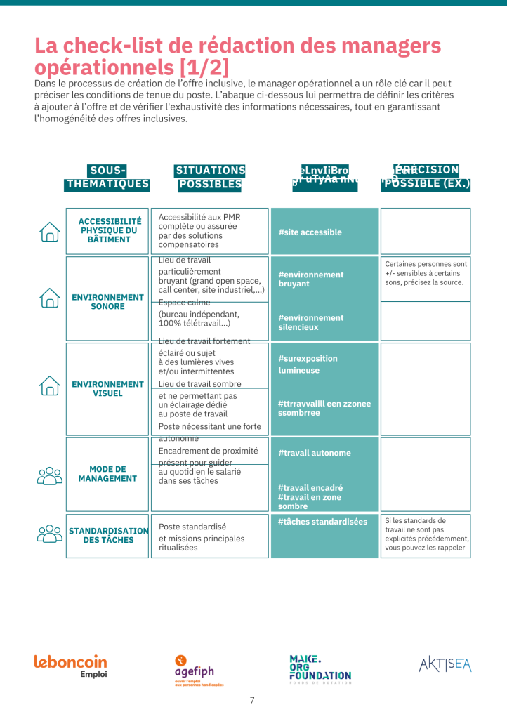 Un extrait du livre blanc pour créer des offres d'emploi inclusives